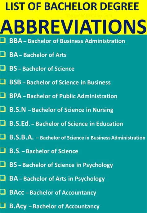 carma in education meaning|DEGREE PROGRAM ABBREVIATIONS .